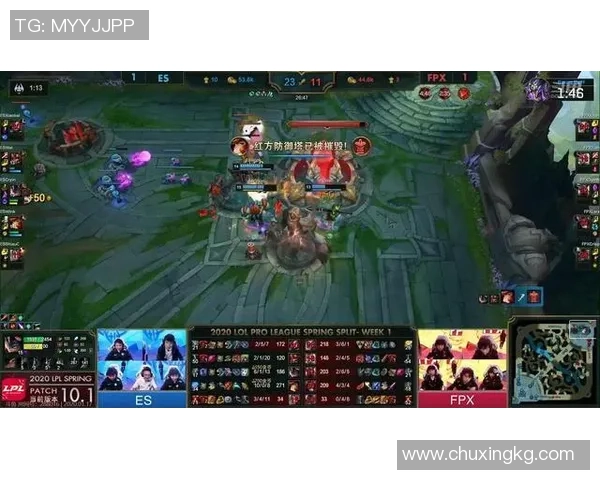 全球挑战赛特别报道:FPX的转型之路